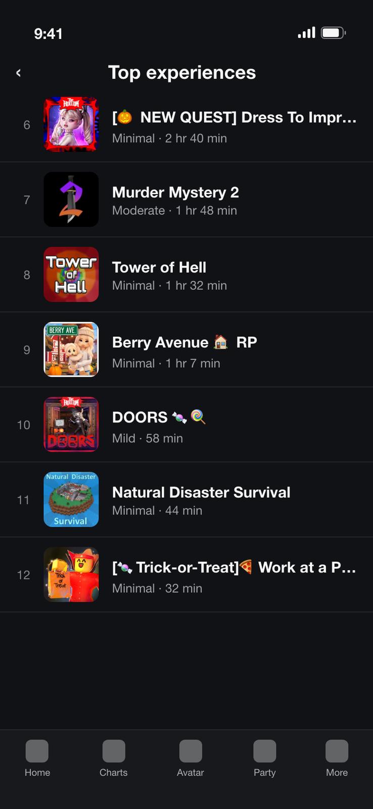 Sample Top games 2 — a sample Roblox Top games screenshot